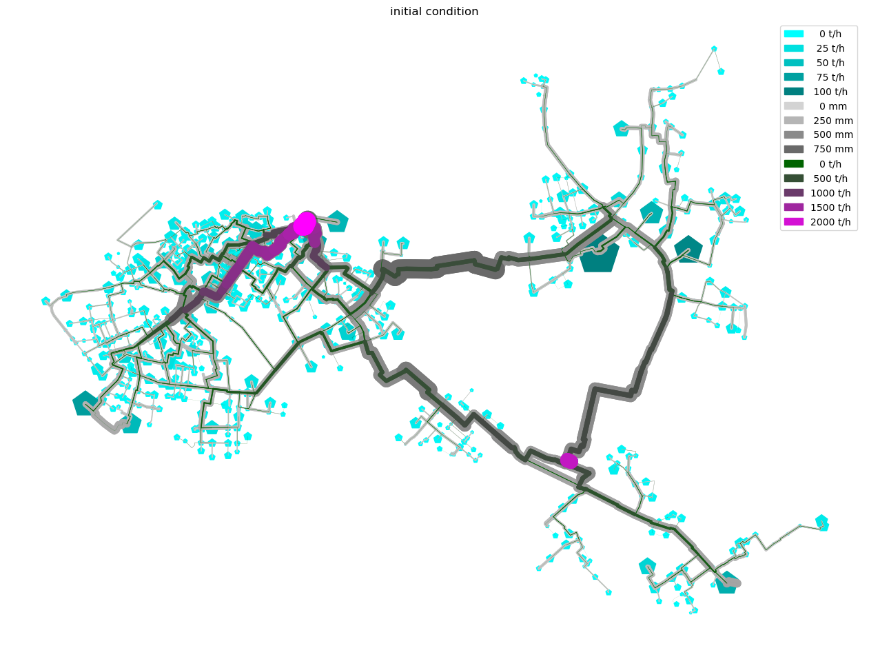 _images/Example5_19_0.png