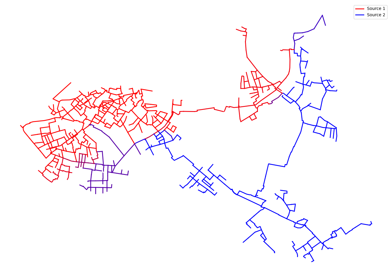 _images/Example7_25_0.png