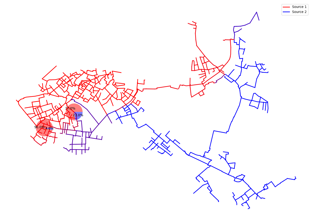 _images/Example7_54_3.png